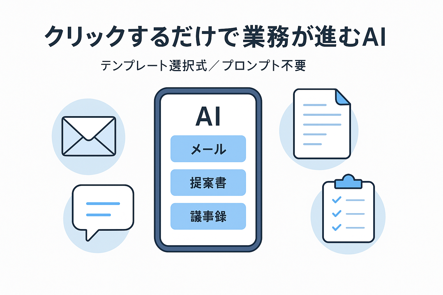 80種以上の業務AIアシスタント機能を示すピクトグラム一覧、UIイメージ付き