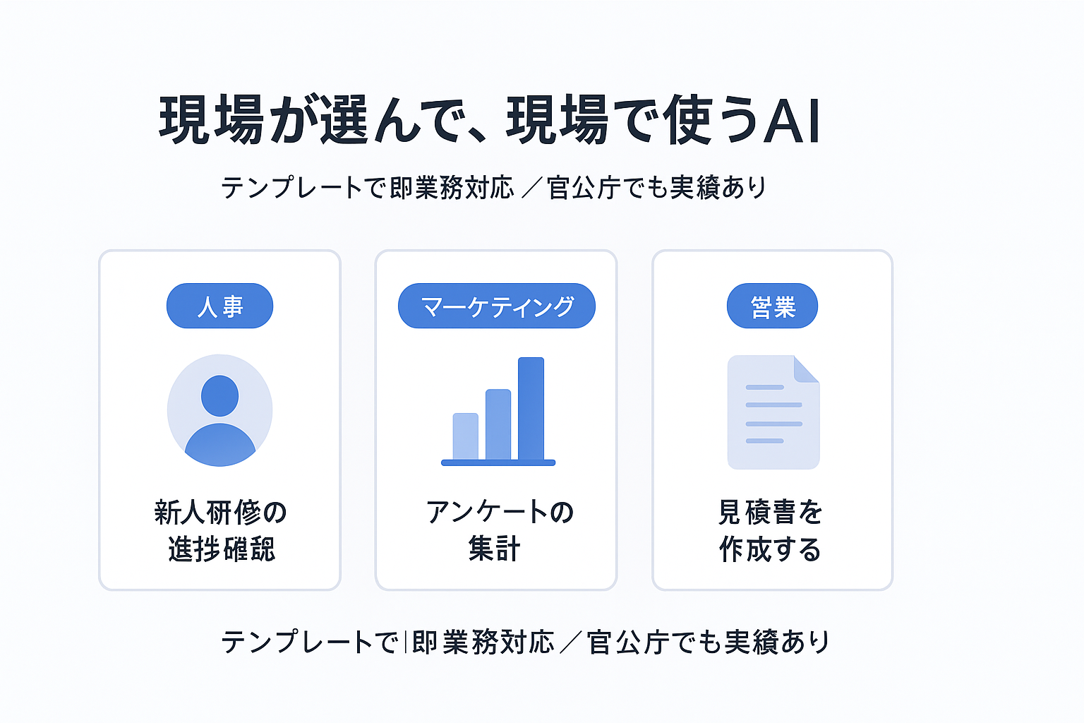 人事・営業・マーケ部門ごとのAIタスク選択テンプレート画面