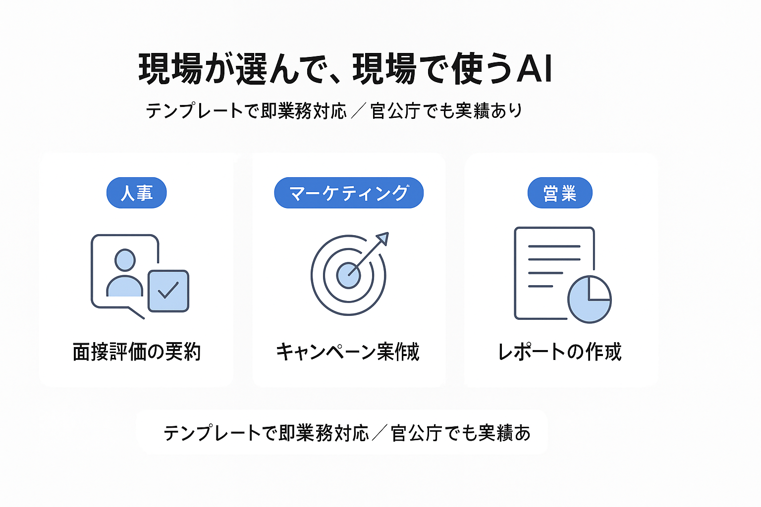 テンプレートで即業務対応/官公庁でも実績あり